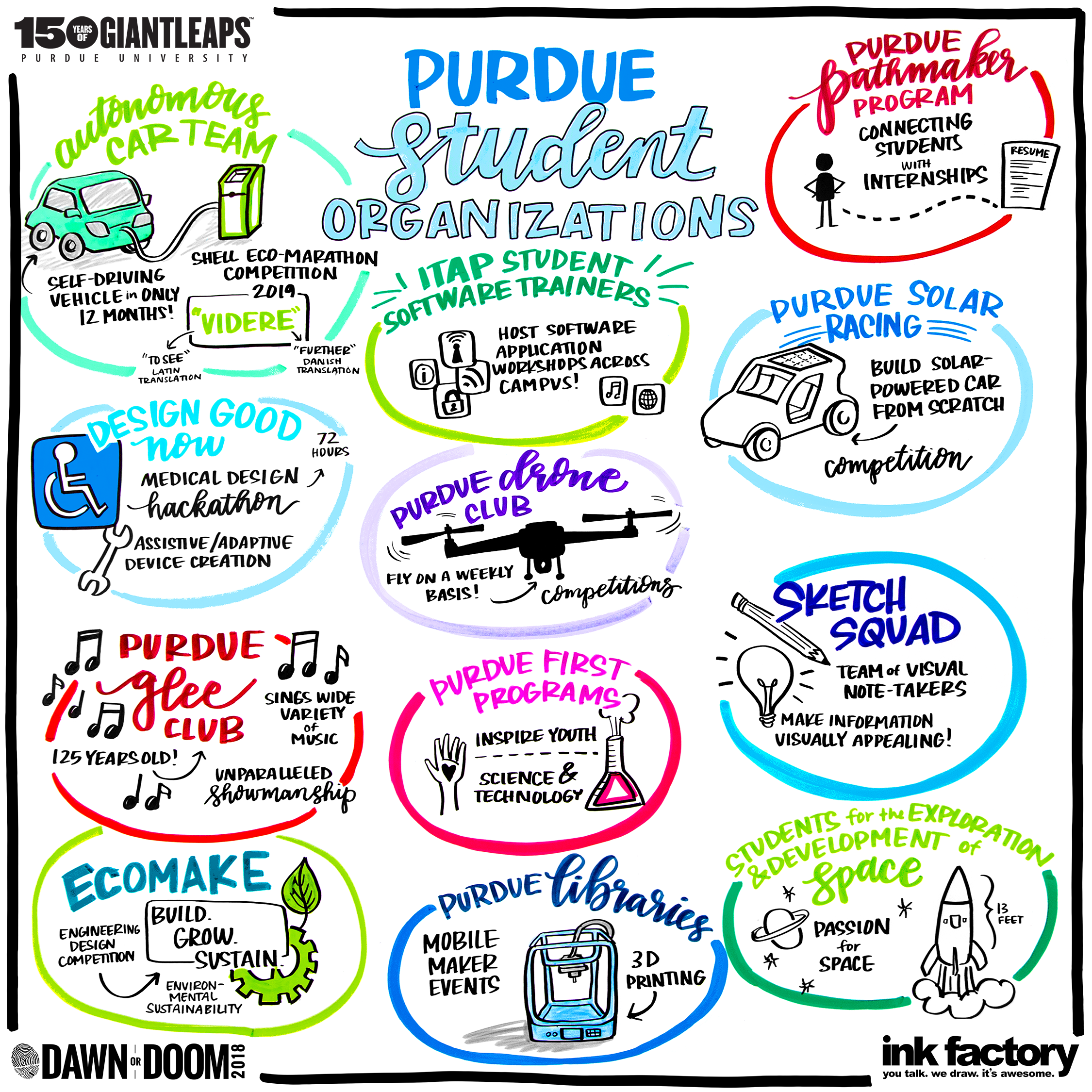 Student Organizations